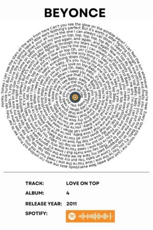 Beyonce - Love on top