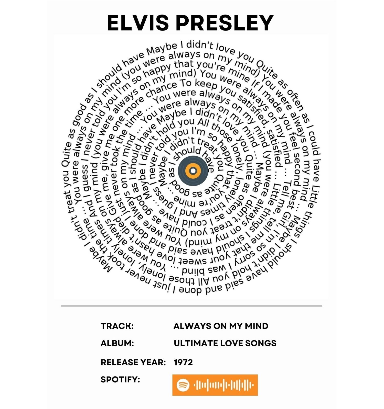 Elvis Presley - Always on my mind